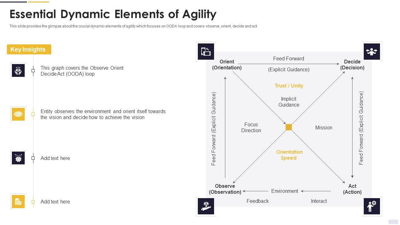 Agile_Principles_And_Methods_Essential_Dynamic_Elements_Of_Agility_Inspiration_PDF_Slide_1.jpg