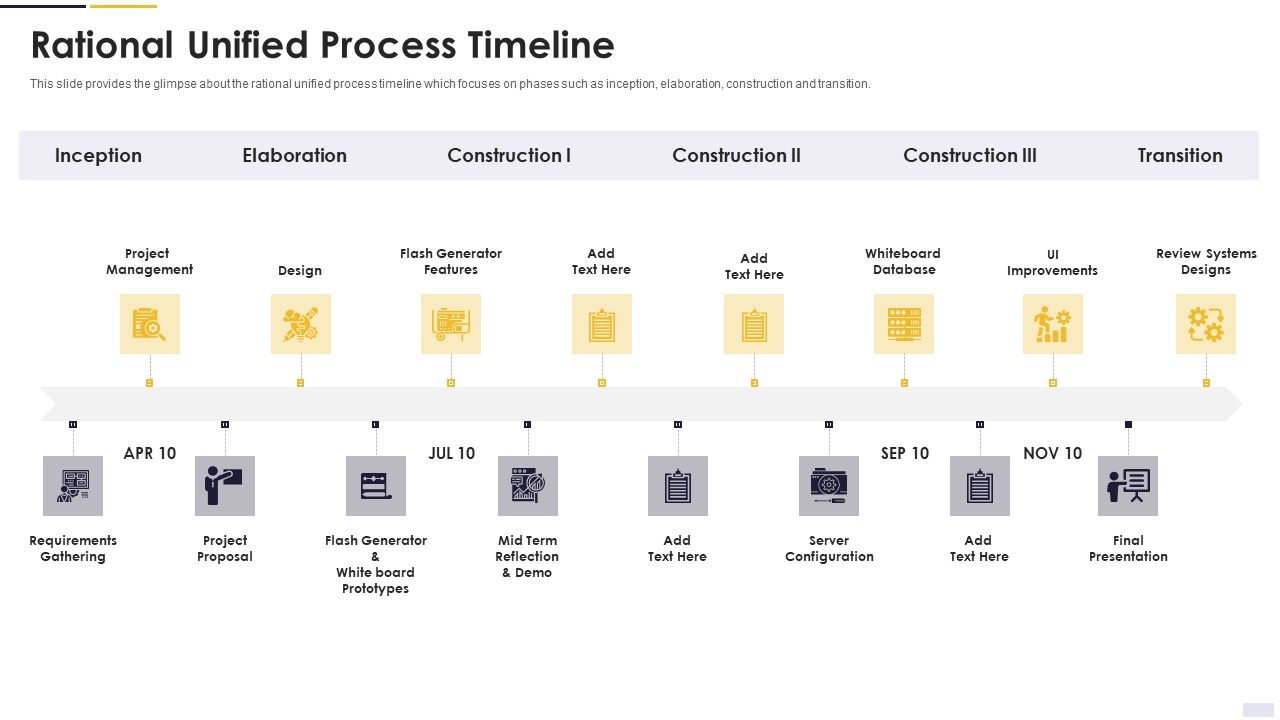 Agile_Principles_And_Methods_Rational_Unified_Process_Timeline_Download_PDF_Slide_1.jpg