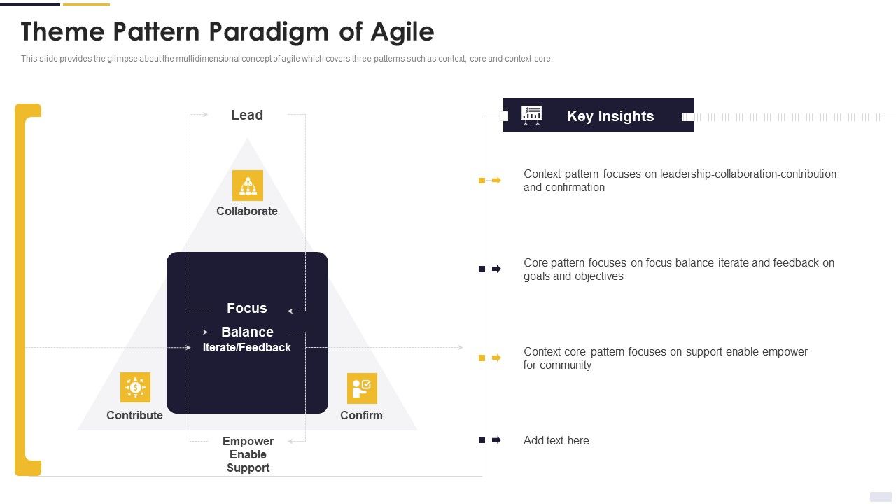Agile_Principles_And_Methods_Theme_Pattern_Paradigm_Of_Agile_Topics_PDF_Slide_1.jpg