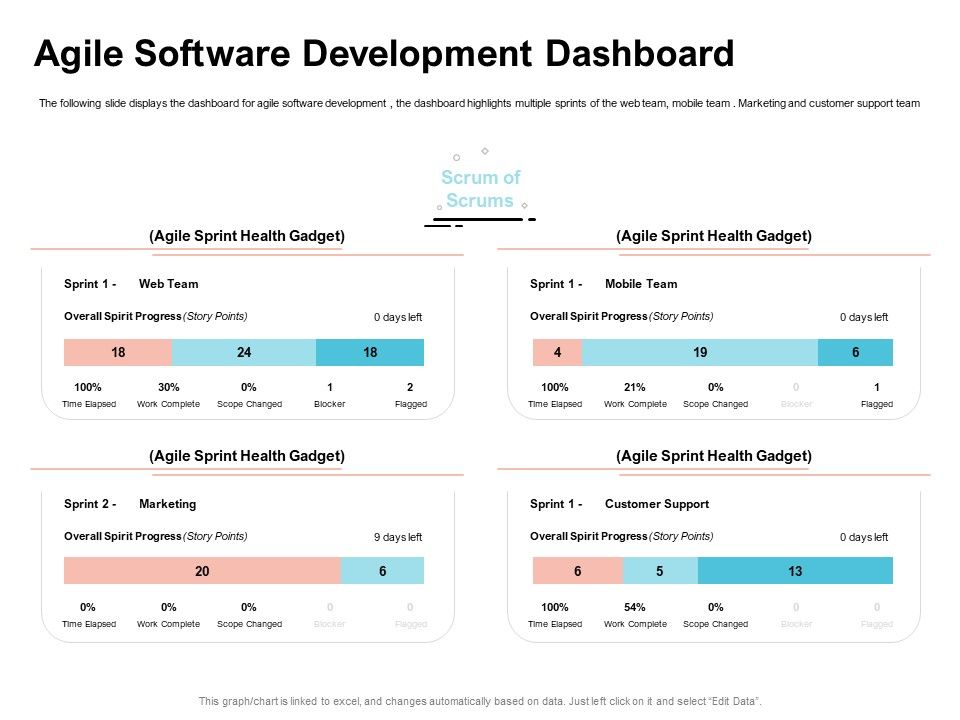 Agile_Prioritization_Methodology_Agile_Software_Development_Dashboard_Microsoft_PDF_Slide_1.jpg
