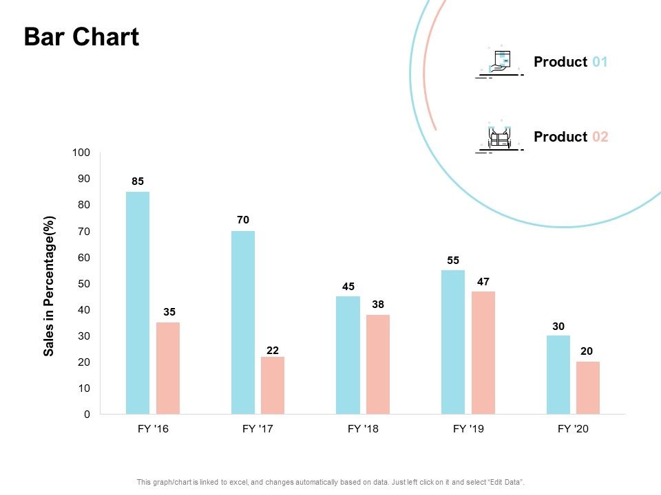 Agile_Prioritization_Methodology_Bar_Chart_Ppt_Show_Brochure_PDF_Slide_1.jpg