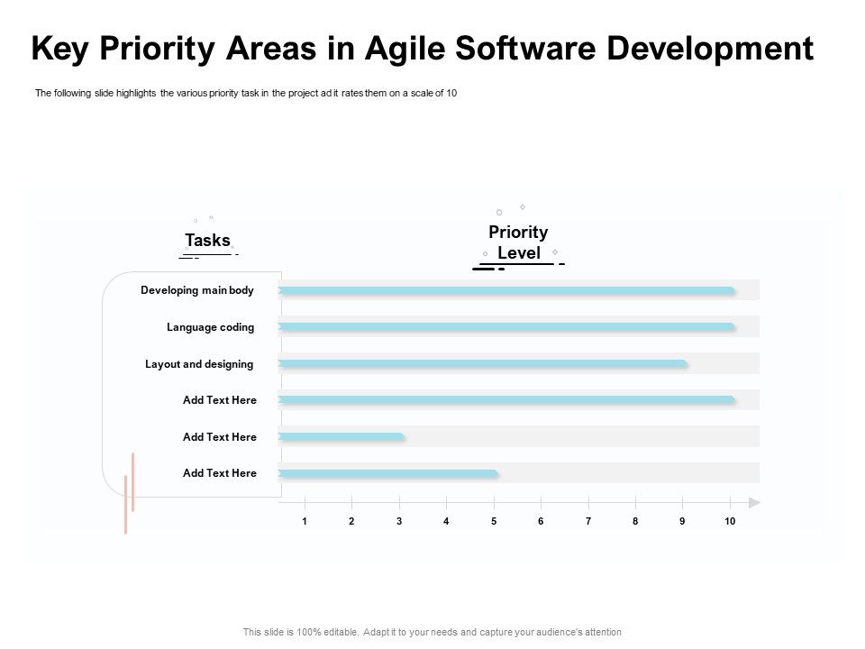 Agile_Prioritization_Methodology_Key_Priority_Areas_In_Agile_Software_Development_Diagrams_PDF_Slide_1.jpg