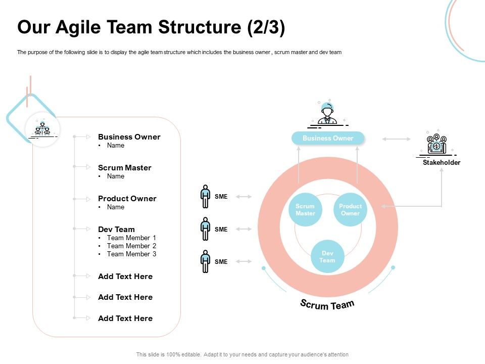 Agile_Prioritization_Methodology_Our_Agile_Team_Structure_Scrum_Ppt_Model_Clipart_Images_PDF_Slide_1.jpg