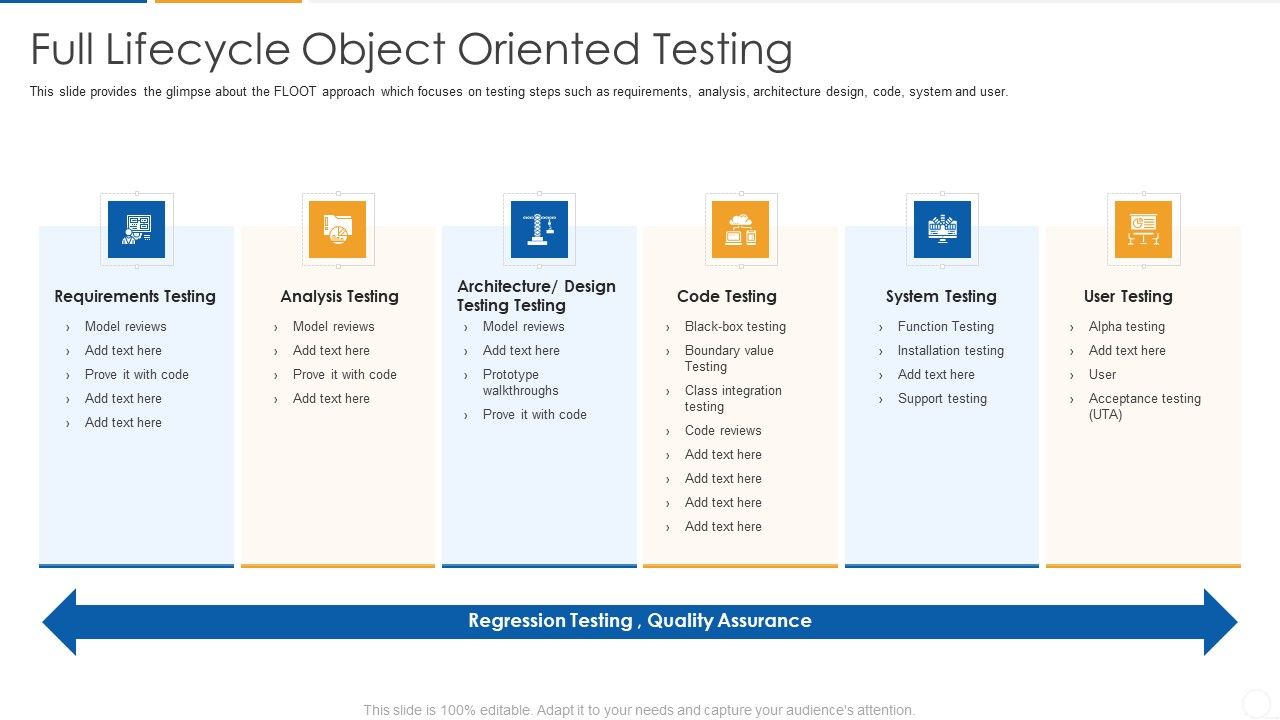 Agile_Process_Flow_It_Full_Lifecycle_Object_Oriented_Testing_Clipart_PDF_Slide_1.jpg