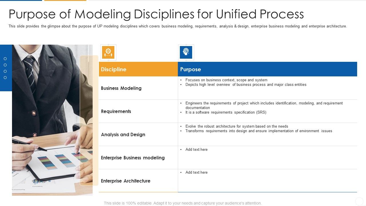Agile_Process_Flow_It_Purpose_Of_Modeling_Disciplines_For_Unified_Process_Background_PDF_Slide_1.jpg