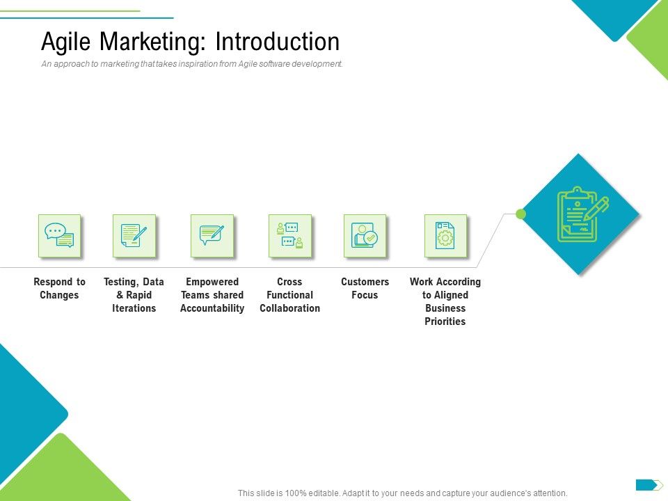 Agile_Process_Implementation_For_Marketing_Program_Agile_Marketing_Introduction_Rules_PDF_Slide_1.jpg
