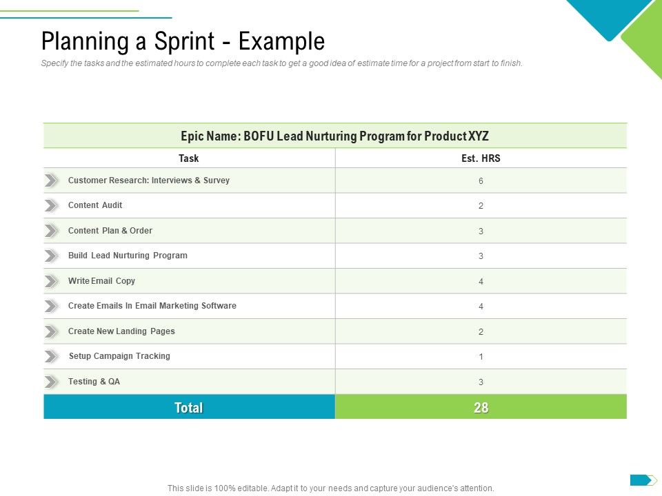 Agile_Process_Implementation_For_Marketing_Program_Planning_A_Sprint_Example_Summary_PDF_Slide_1.jpg