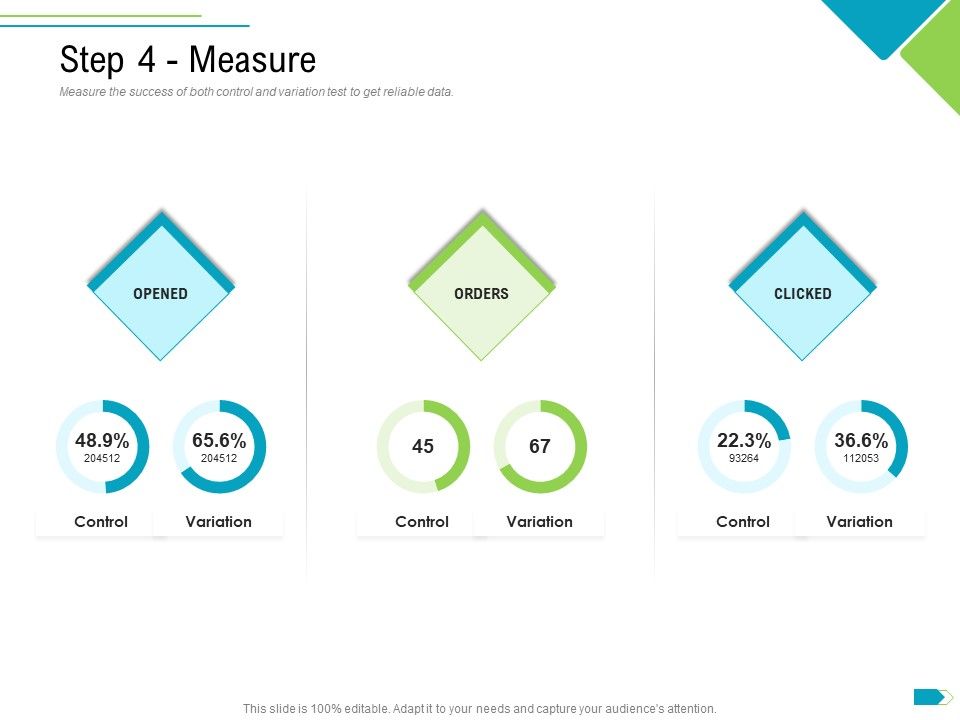 Agile_Process_Implementation_For_Marketing_Program_Step_4_Measure_Ppt_Summary_Files_PDF_Slide_1.jpg