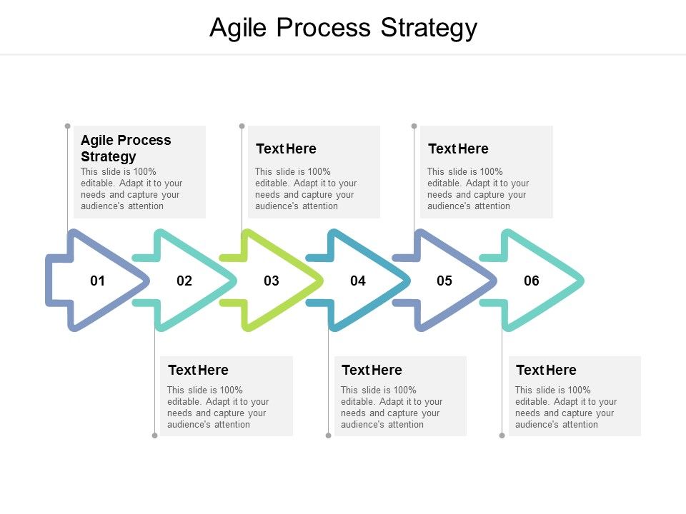 Agile_Process_Strategy_Ppt_PowerPoint_Presentation_Show_Professional_Cpb_Slide_1.jpg