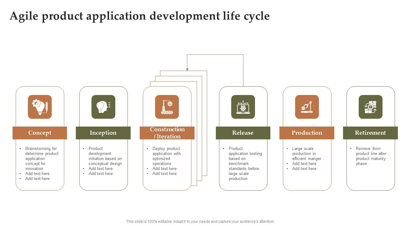 Agile_Product_Application_Development_Life_Cycle_Sample_PDF_Slide_1.jpg