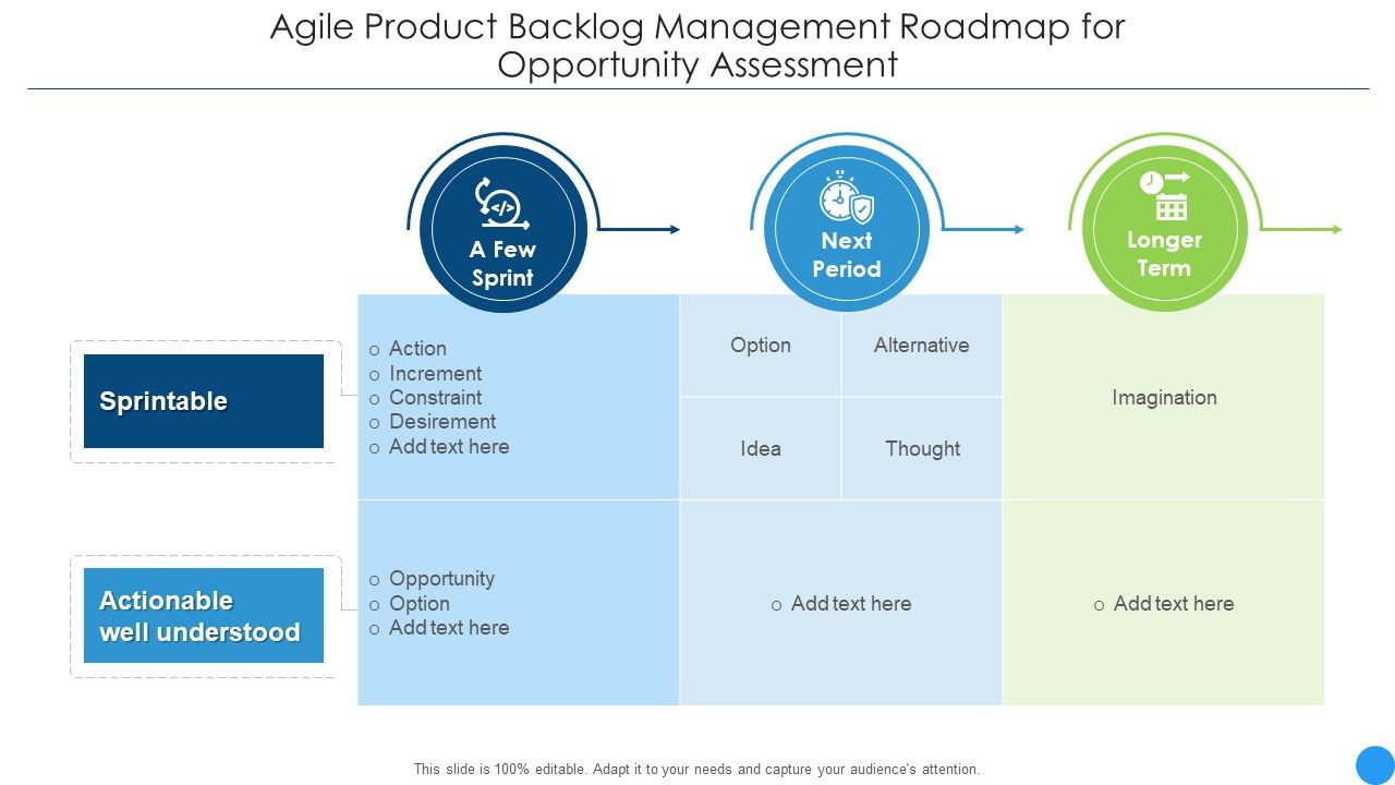 Agile_Product_Backlog_Management_Roadmap_For_Opportunity_Assessment_Formats_PDF_Slide_1.jpg