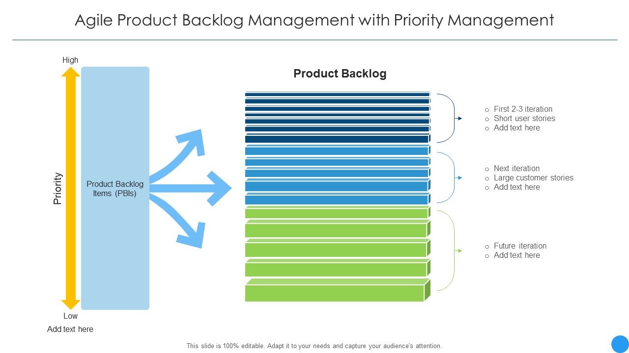 Agile_Product_Backlog_Management_With_Priority_Management_Structure_PDF_Slide_1.jpg