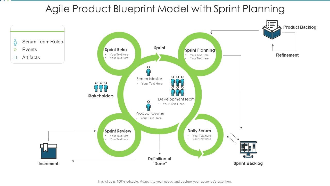 Agile_Product_Blueprint_Model_With_Sprint_Planning_Diagrams_PDF_Slide_1.jpg