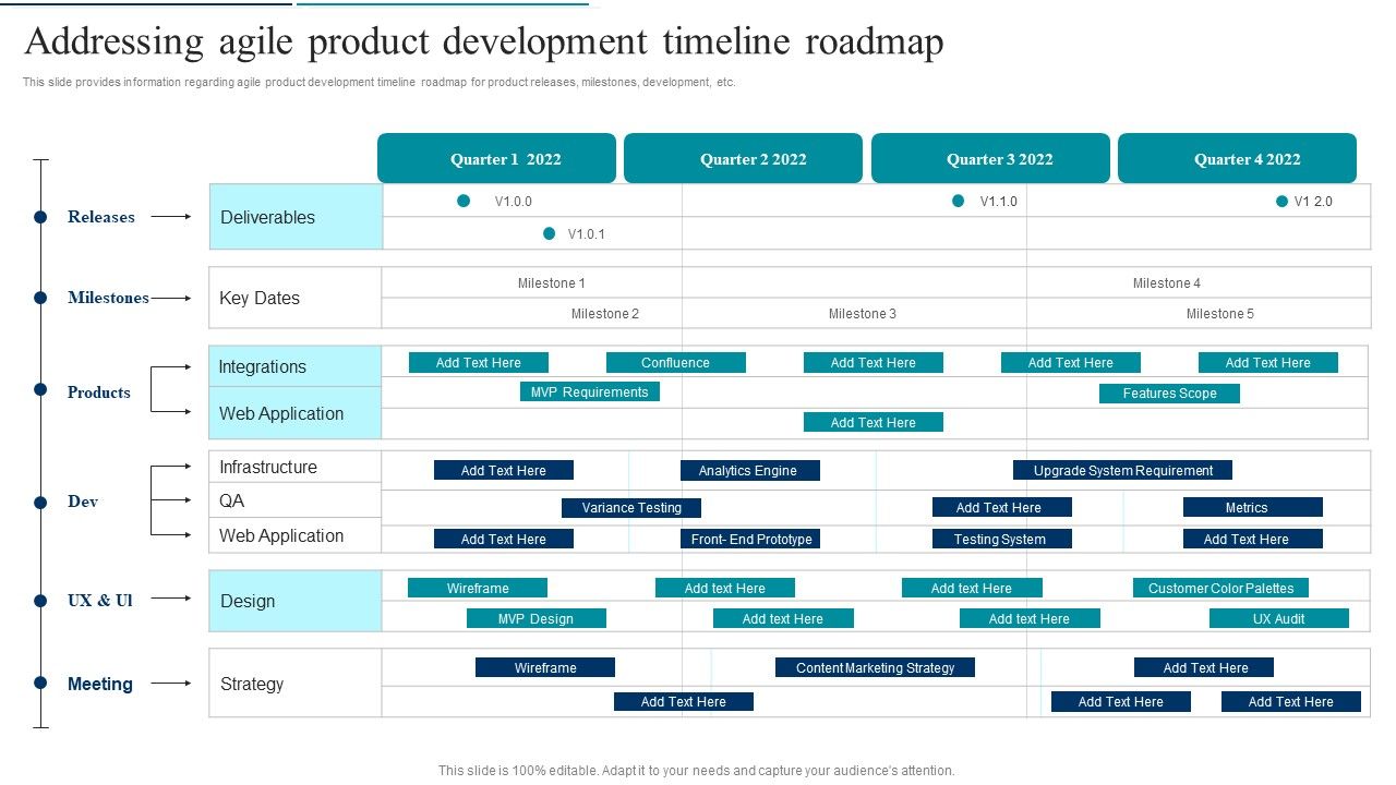 Agile_Product_Development_Addressing_Agile_Product_Development_Timeline_Roadmap_Designs_PDF_Slide_1.jpg