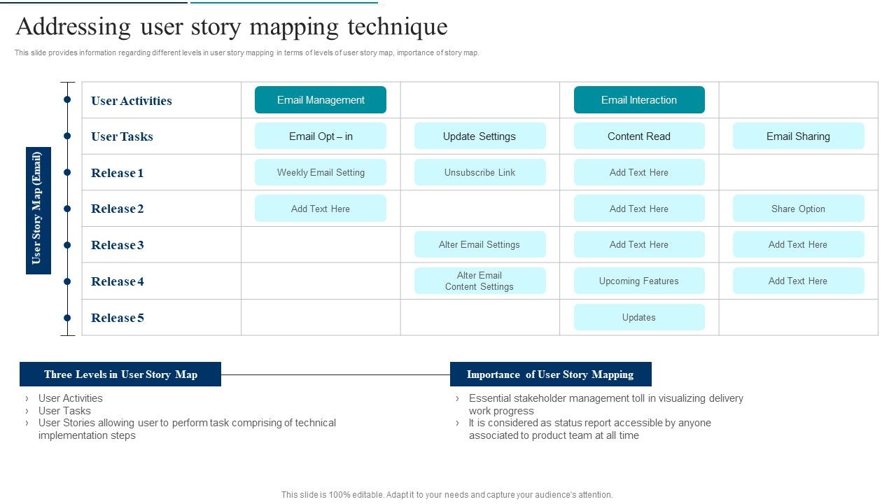 Agile_Product_Development_Addressing_User_Story_Mapping_Technique_Brochure_PDF_Slide_1.jpg