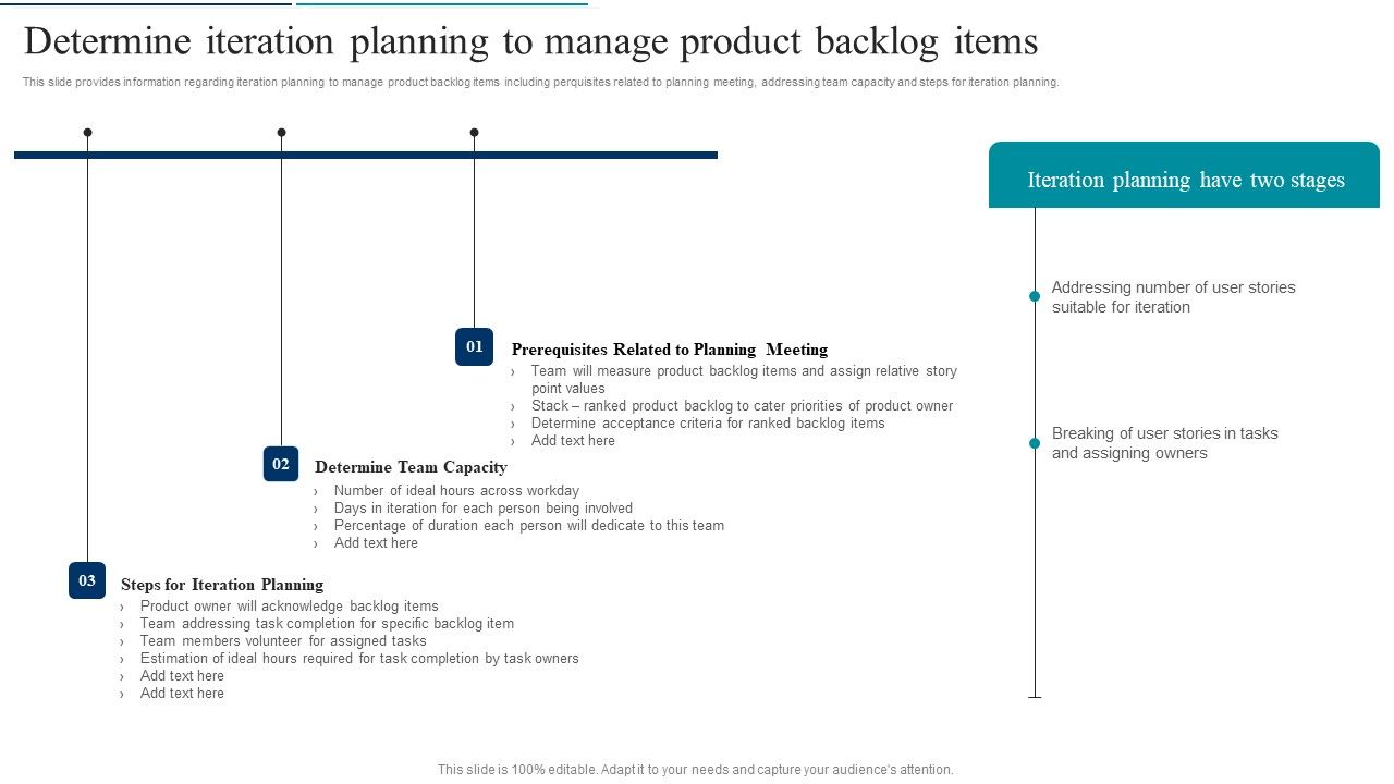 Agile_Product_Development_Determine_Iteration_Planning_To_Manage_Product_Backlog_Items_Designs_PDF_Slide_1.jpg