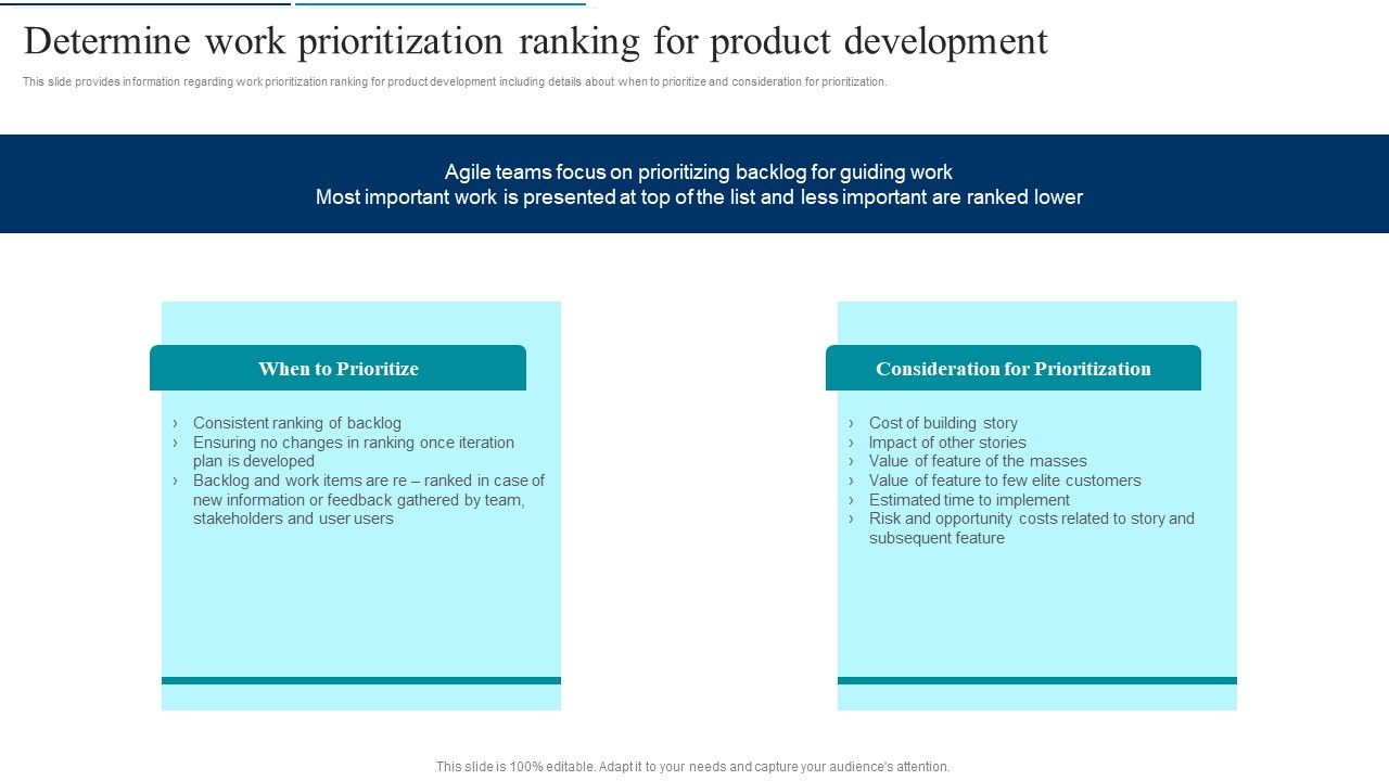 Agile_Product_Development_Determine_Work_Prioritization_Ranking_For_Product_Information_PDF_Slide_1.jpg