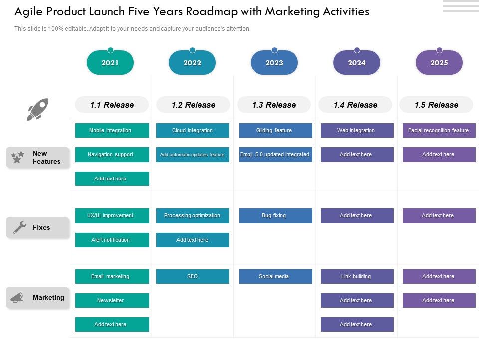 Agile_Product_Launch_Five_Years_Roadmap_With_Marketing_Activities_Pictures_Slide_1.jpg
