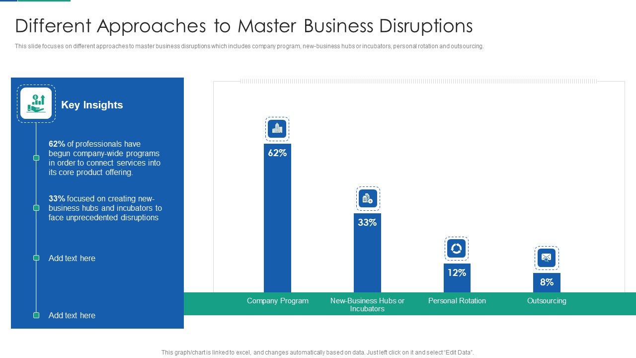 Agile_Product_Life_Process_Management_Different_Approaches_To_Master_Business_Disruptions_Guidelines_PDF_Slide_1.jpg