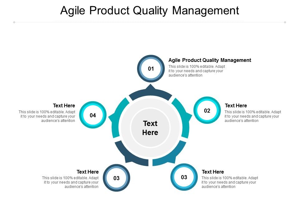 Agile_Product_Quality_Management_Ppt_PowerPoint_Presentation_Slides_Visuals_Cpb_Slide_1.jpg