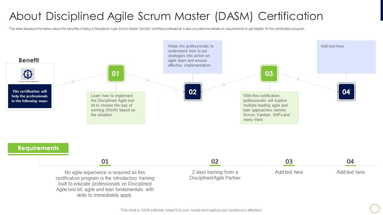 Agile_Professional_Certification_PMI_IT_About_Disciplined_Agile_Scrum_Master_DASM_Rules_PDF_Slide_1.jpg
