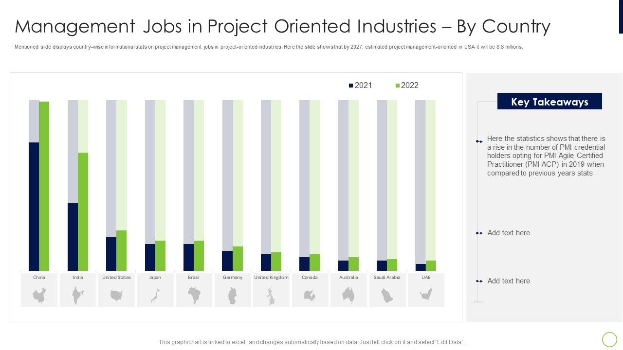 Agile_Professional_Certification_PMI_IT_Management_Jobs_In_Project_Oriented_Industries_Guidelines_PDF_Slide_1.jpg