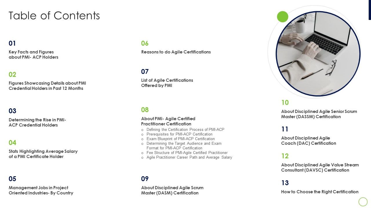 Agile_Professional_Certification_PMI_IT_Table_Of_Contents_Graphics_PDF_Slide_1.jpg
