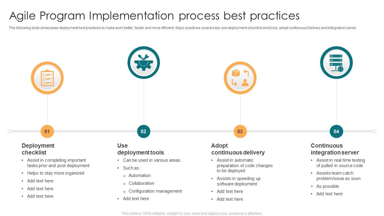 Agile_Program_Implementation_Process_Best_Practices_Ppt_Infographic_Template_Shapes_PDF_Slide_1.jpg