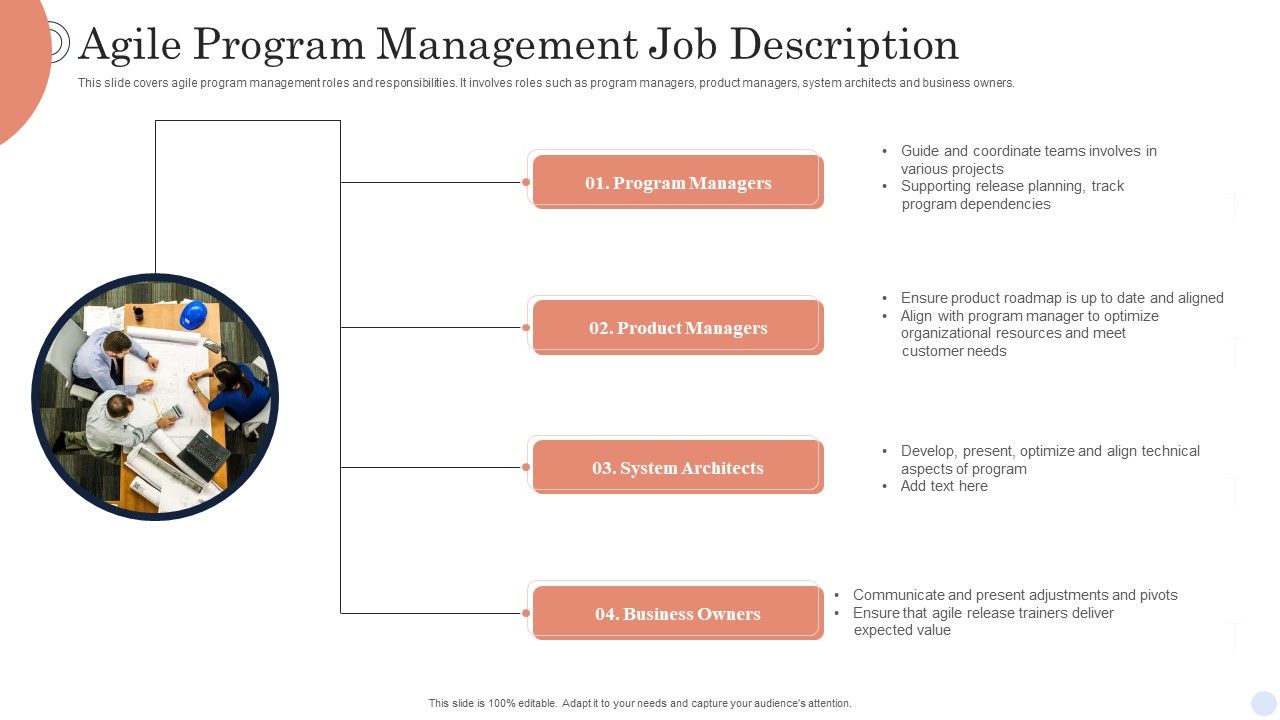 Agile_Program_Management_Job_Description_Professional_PDF_Slide_1.jpg