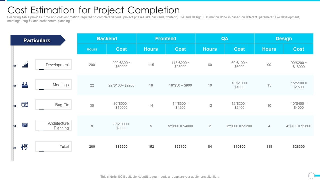Agile_Project_Administration_Procedure_Cost_Estimation_For_Project_Completion_Introduction_PDF_Slide_1.jpg