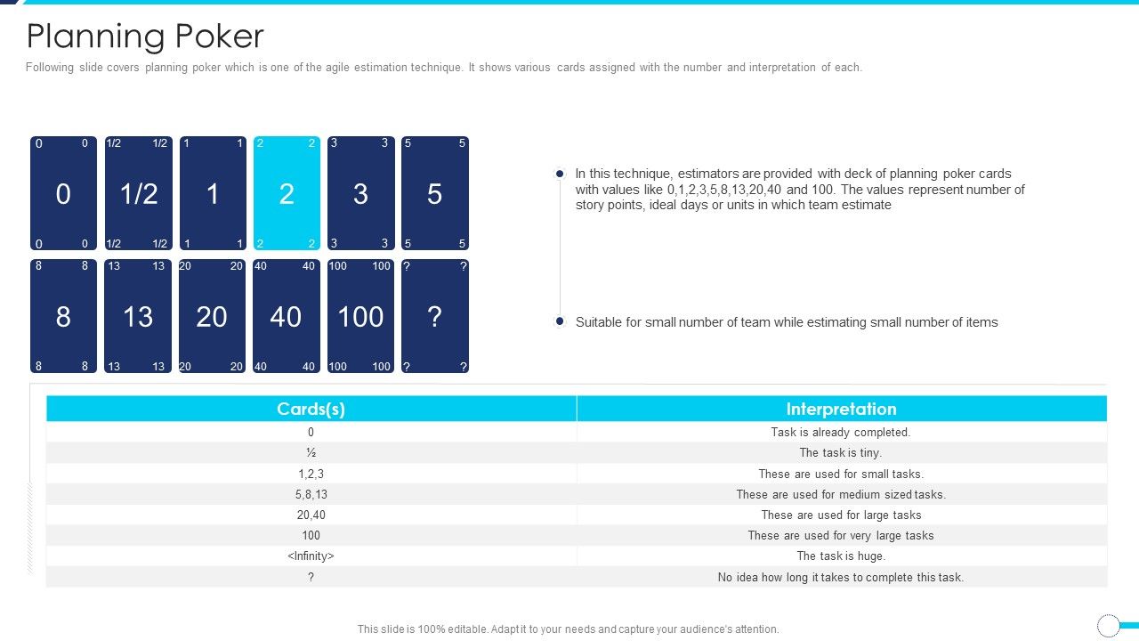 Agile_Project_Administration_Procedure_Planning_Poker_Ppt_Show_Outline_PDF_Slide_1.jpg