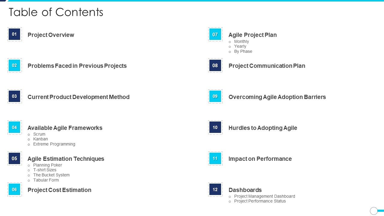 Agile_Project_Administration_Procedure_Table_Of_Contents_Ppt_Professional_Slideshow_PDF_Slide_1.jpg