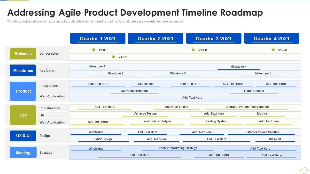 Agile_Project_Budget_Estimation_IT_Addressing_Agile_Product_Development_Timeline_Roadmap_Pictures_PDF_Slide_1.jpg