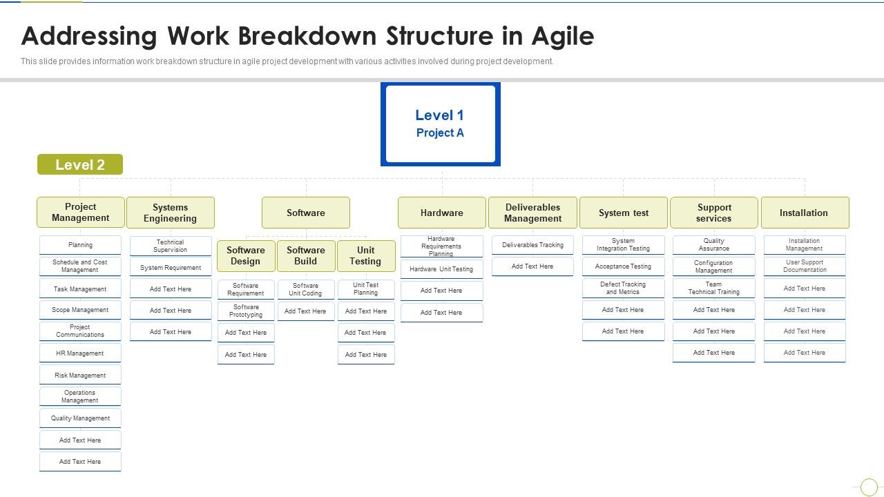Agile_Project_Budget_Estimation_IT_Addressing_Work_Breakdown_Structure_In_Agile_Download_PDF_Slide_1.jpg