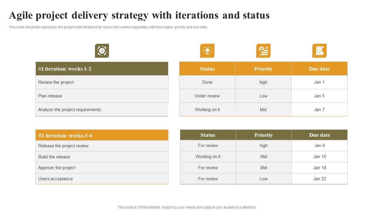 Agile_Project_Delivery_Strategy_With_Iterations_And_Status_Designs_PDF_Slide_1.jpg