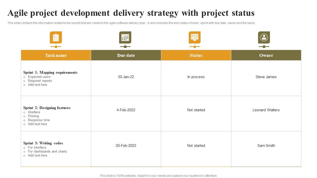 Agile_Project_Development_Delivery_Strategy_With_Project_Status_Slides_PDF_Slide_1.jpg