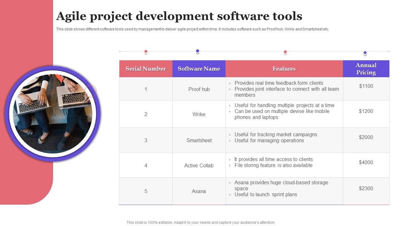 Agile_Project_Development_Software_Tools_Demonstration_PDF_Slide_1.jpg