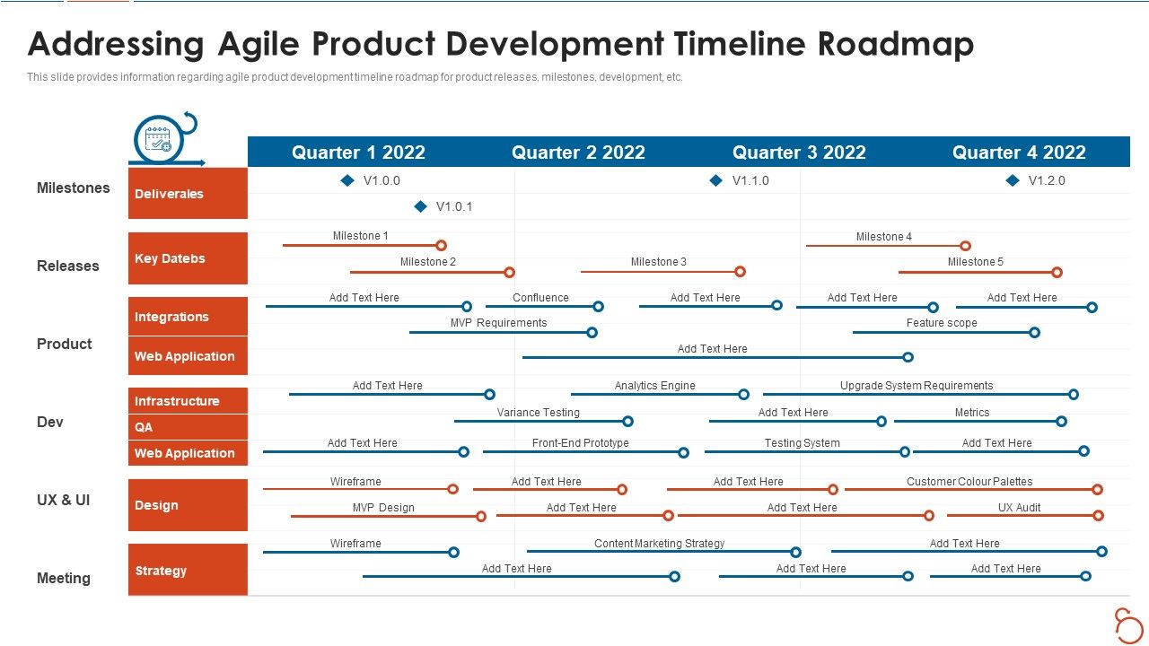 Agile_Project_Expenses_Projection_IT_Addressing_Agile_Product_Development_Timeline_Roadmap_Microsoft_PDF_Slide_1.jpg