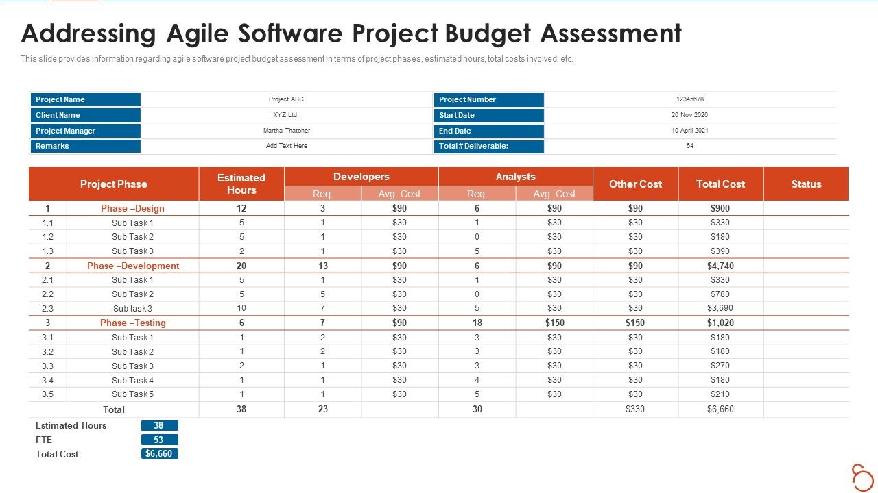 Agile_Project_Expenses_Projection_IT_Addressing_Agile_Software_Project_Budget_Assessment_Clipart_PDF_Slide_1.jpg