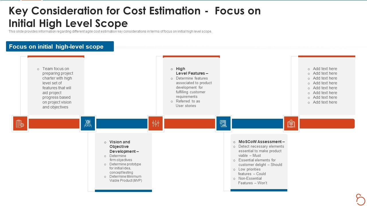 Agile_Project_Expenses_Projection_IT_Key_Consideration_For_Cost_Estimation_Focus_On_Initial_High_Level_Scope_Designs_PDF_Slide_1.jpg