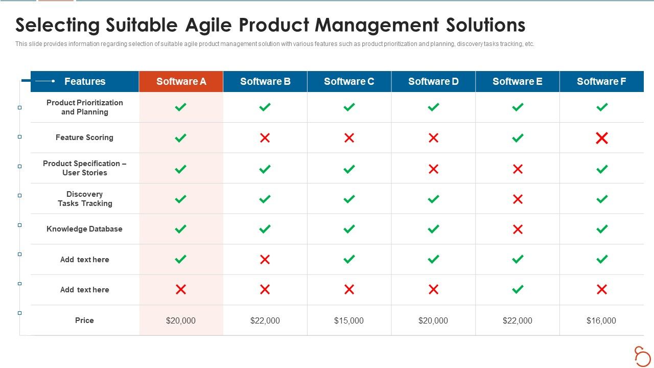 Agile_Project_Expenses_Projection_IT_Selecting_Suitable_Agile_Product_Management_Solutions_Inspiration_PDF_Slide_1.jpg