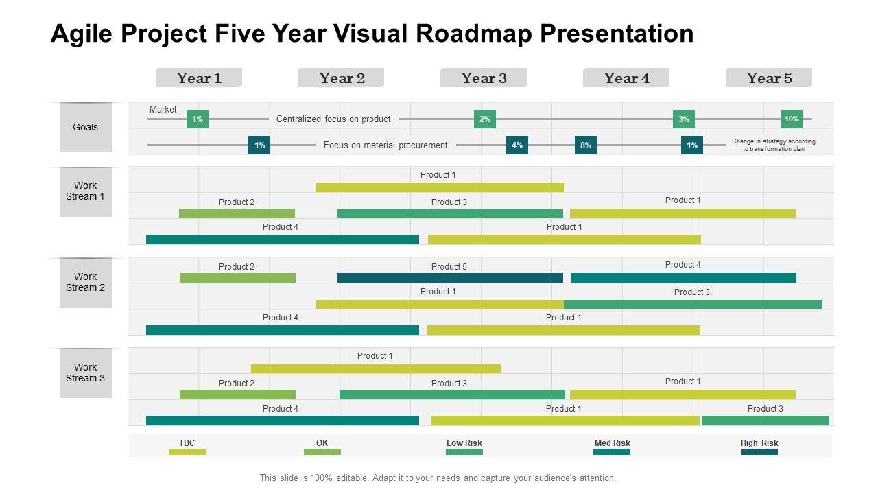 Agile_Project_Five_Year_Visual_Roadmap_Presentation_Demonstration_Slide_1.jpg