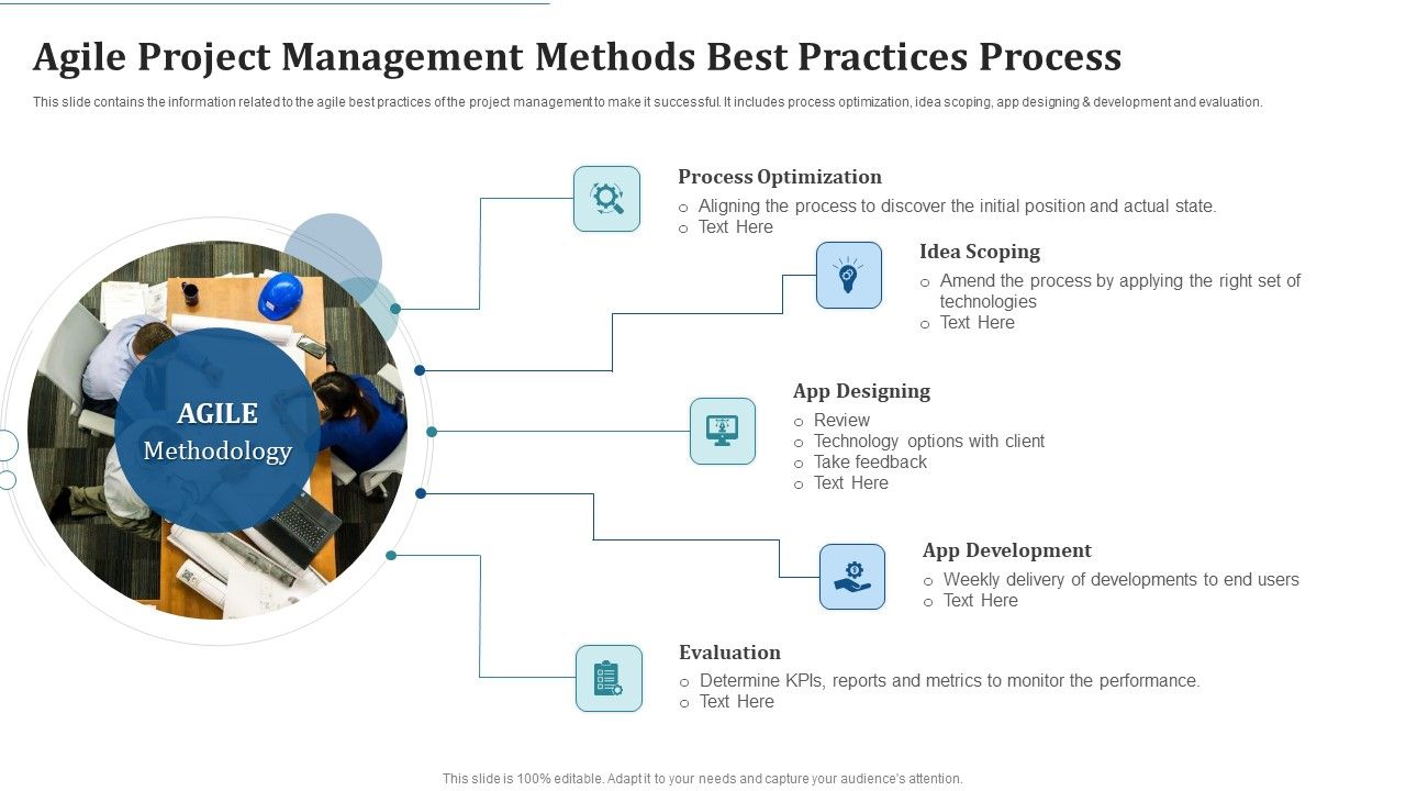 Agile_Project_Management_Methods_Best_Practices_Process_Diagrams_PDF_Slide_1.jpg