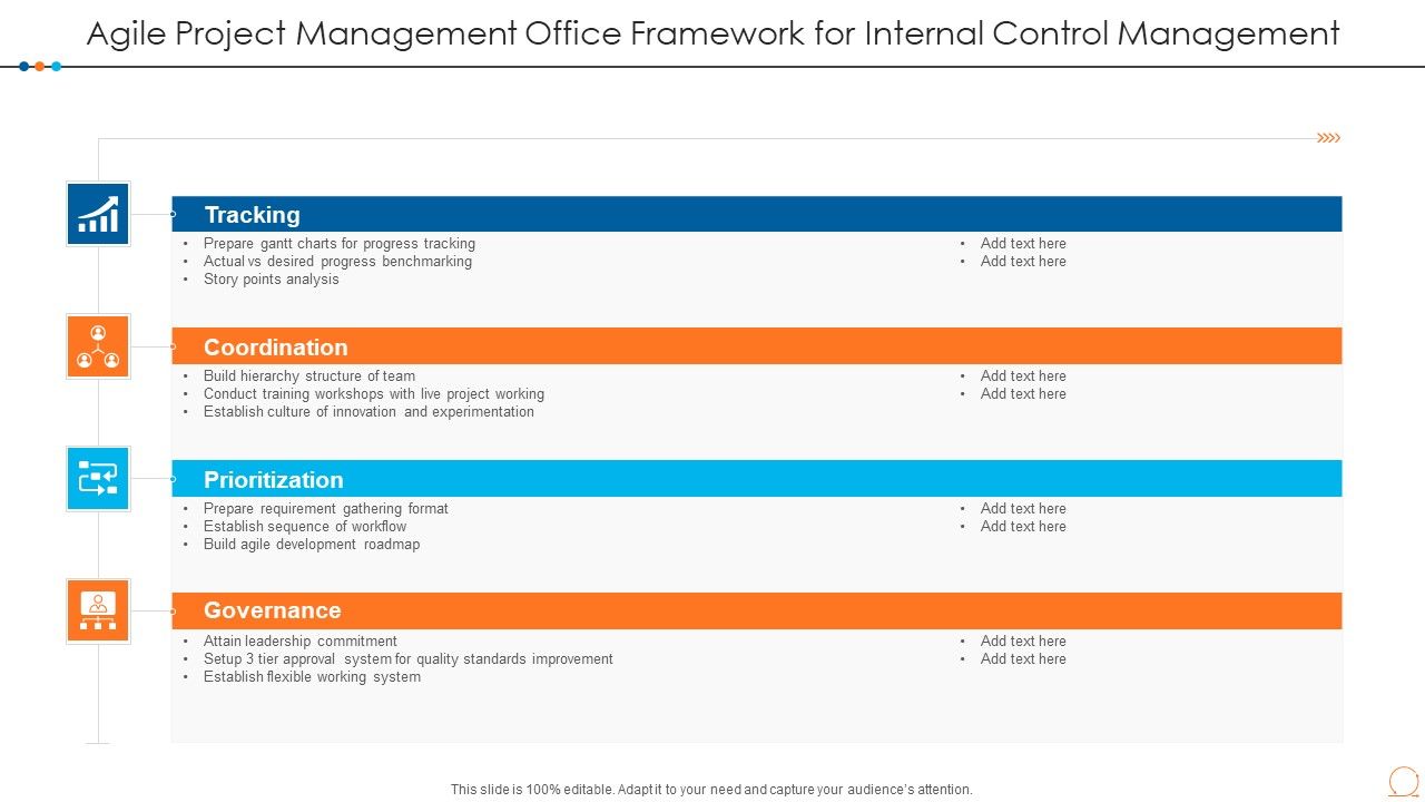 Agile_Project_Management_Office_Framework_For_Internal_Control_Management_Structure_PDF_Slide_1.jpg