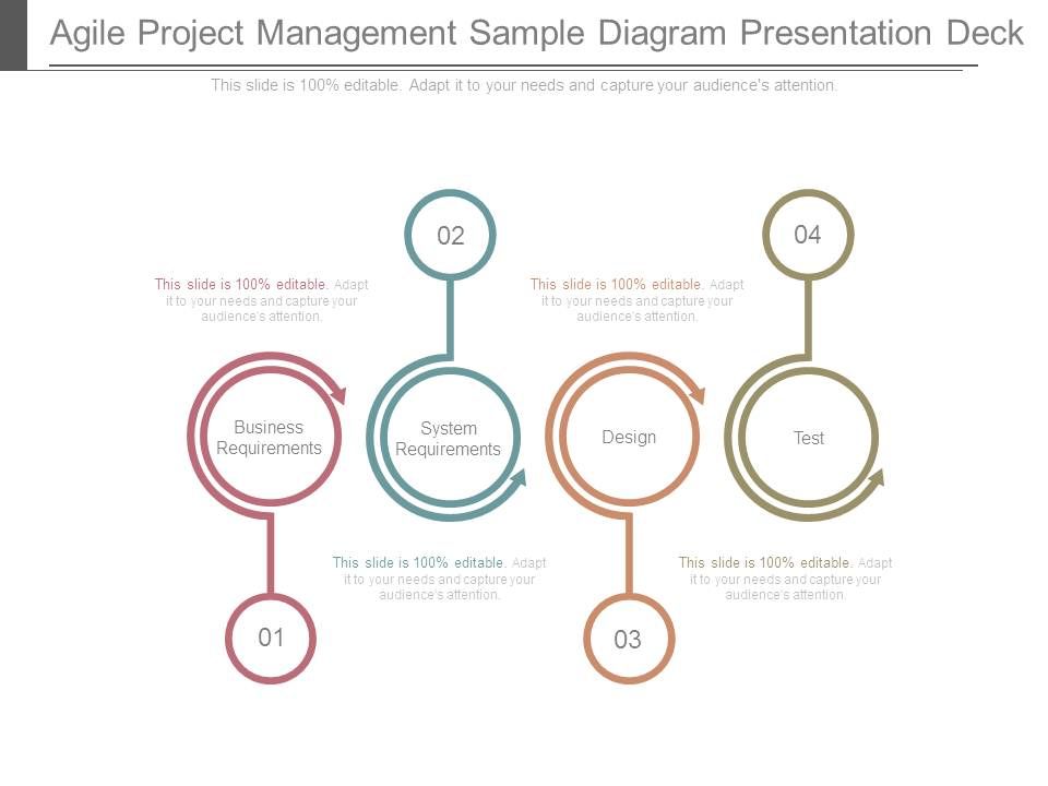 Agile_Project_Management_Sample_Diagram_Presentation_Deck_1.jpg