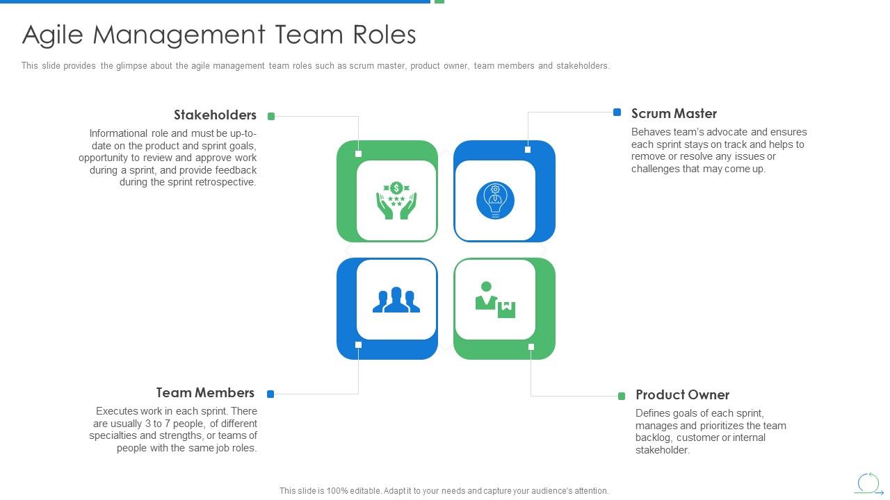 Agile_Project_Management_Strategy_Agile_Management_Team_Roles_Introduction_PDF_Slide_1.jpg