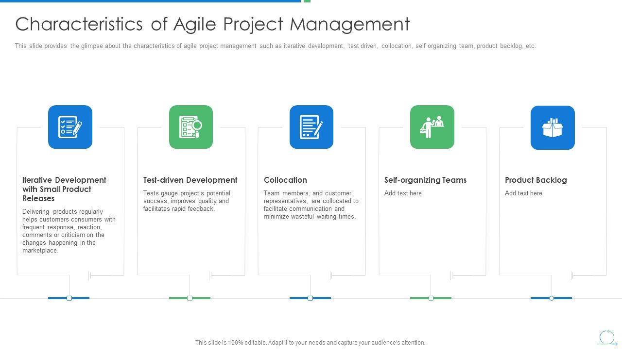 Agile_Project_Management_Strategy_Characteristics_Of_Agile_Project_Management_Rules_PDF_Slide_1.jpg