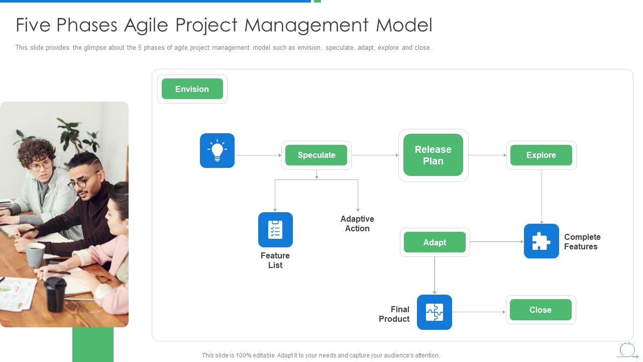 Agile_Project_Management_Strategy_Five_Phases_Agile_Project_Management_Model_Ideas_PDF_Slide_1.jpg