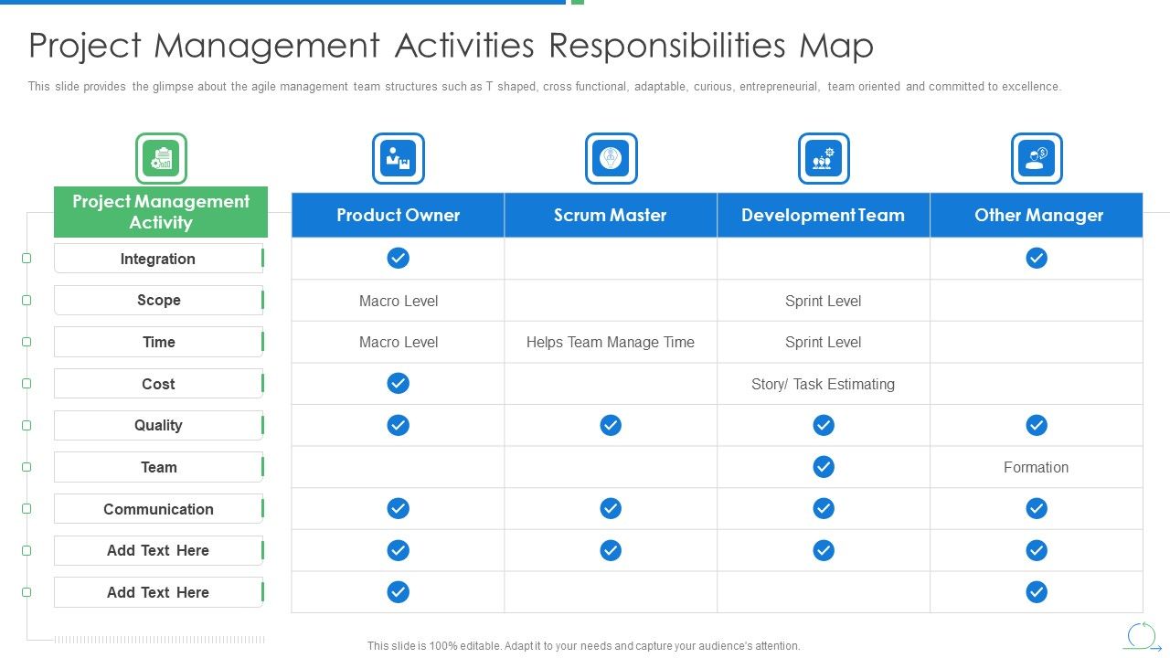 Agile_Project_Management_Strategy_Project_Management_Activities_Responsibilities_Map_Graphics_PDF_Slide_1.jpg