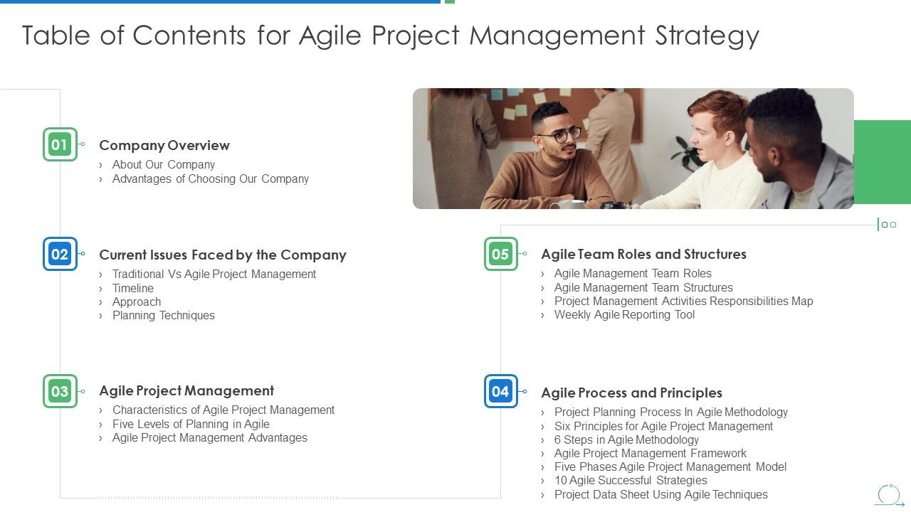 Agile_Project_Management_Strategy_Table_Of_Contents_For_Agile_Project_Management_Strategy_Introduction_PDF_Slide_1.jpg